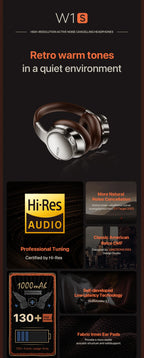 WHIZZER W1S ANC Active Noise Cancelling Headphones Bluetooth 5.3 Hi-Res Audio Wired Wireless Dual Mode HiFi Stereo Headset