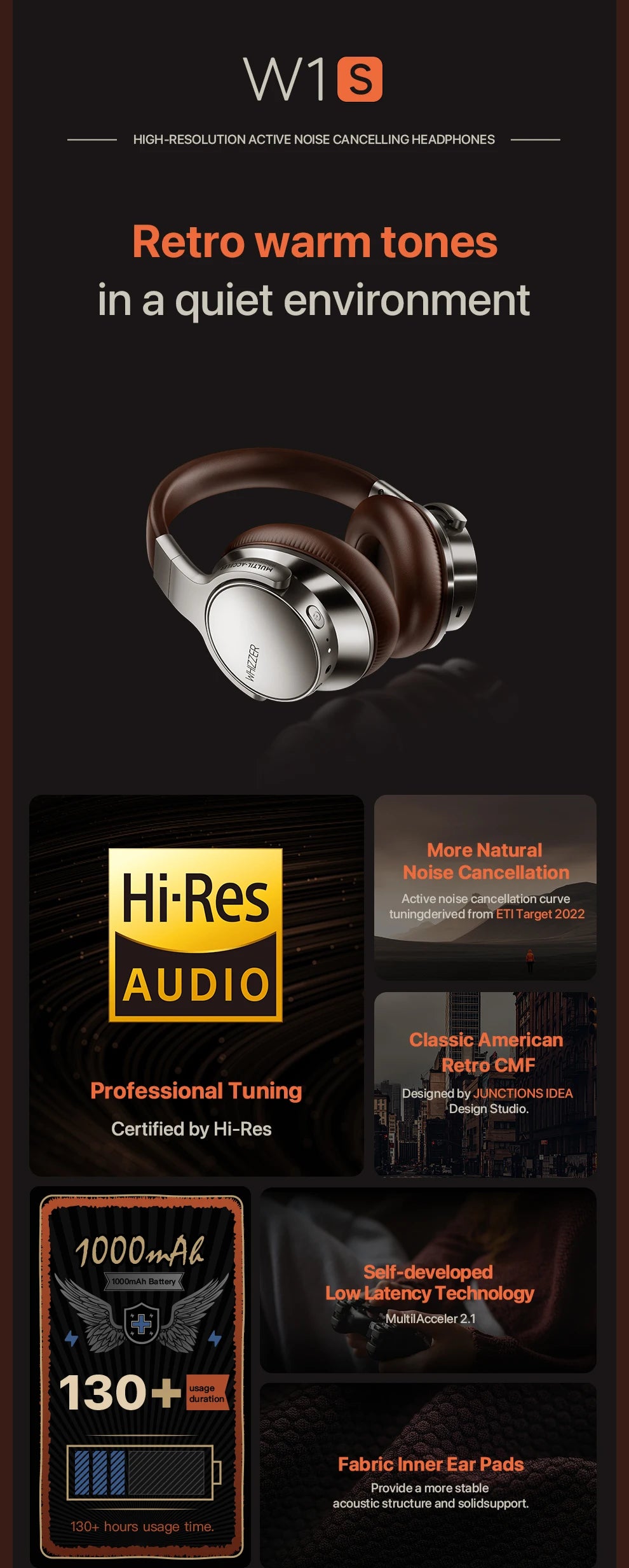 WHIZZER W1S ANC Active Noise Cancelling Headphones Bluetooth 5.3 Hi-Res Audio Wired Wireless Dual Mode HiFi Stereo Headset