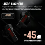 Zombie Cat -45dB ANC Bluetooth Earphone