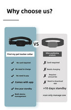 Remote Pet GPS Tracker Waterproof Real-Time Tracking Movement