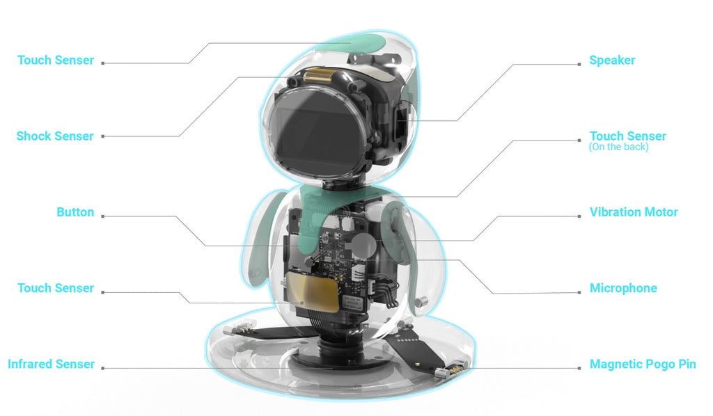 Eilik – A Cute Robot Pets